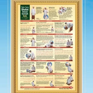 Tata Cara Shalat Sesuai Sunnah Nabi