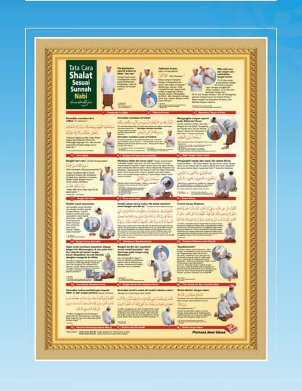 Tata Cara Shalat Sesuai Sunnah Nabi